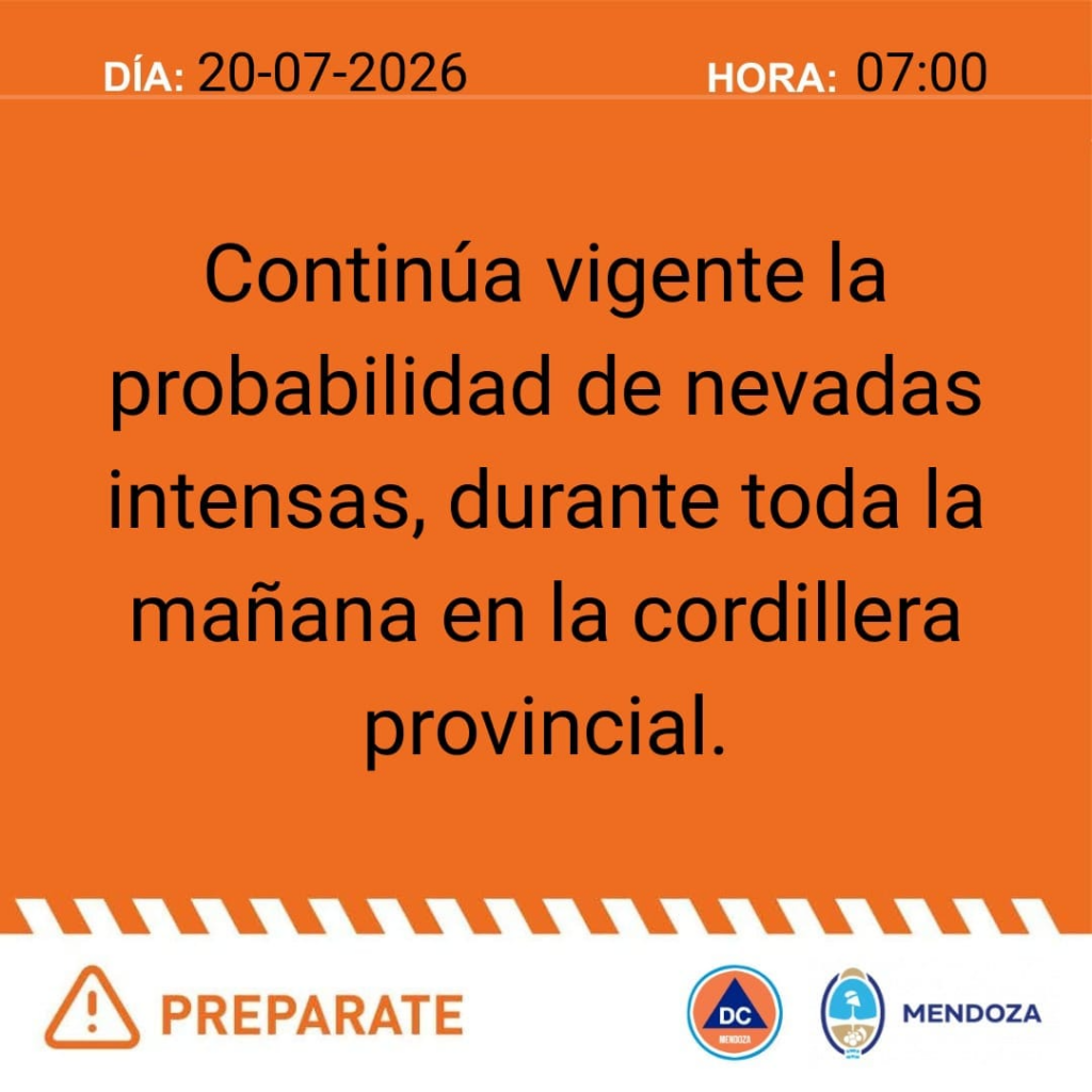 Pronóstico del tiempo