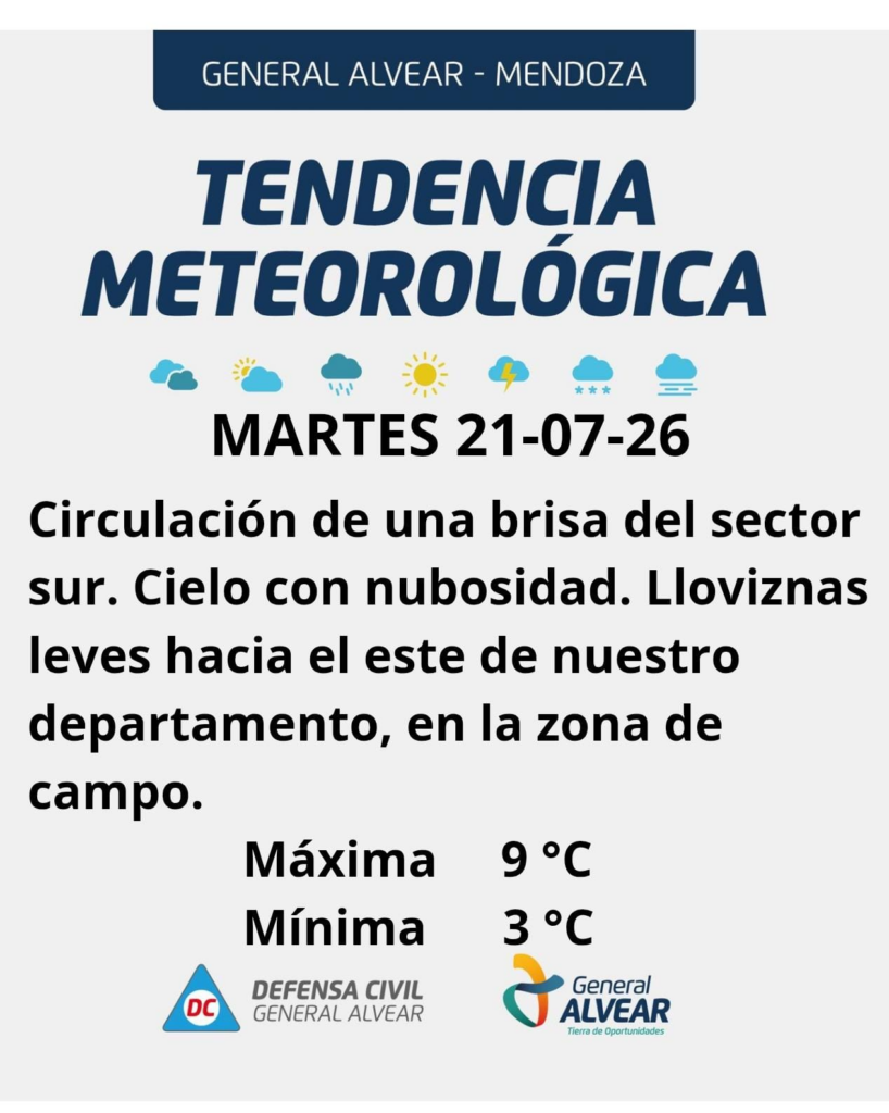 El pronóstico del tiempo en General Alvear