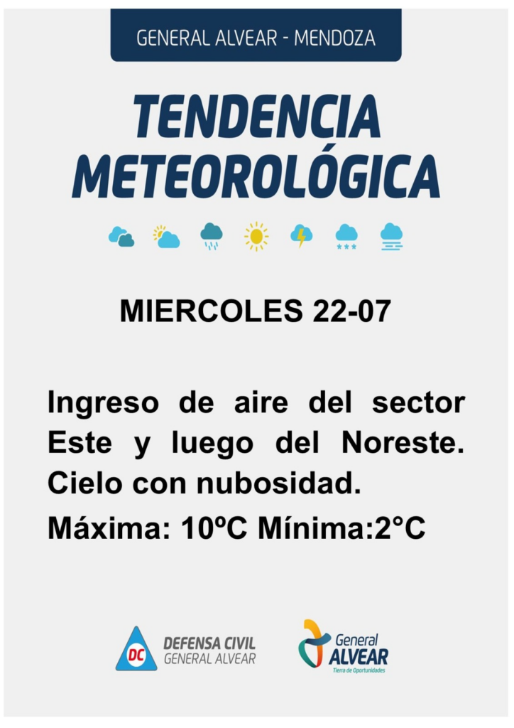 El pronóstico del tiempo en General Alvear