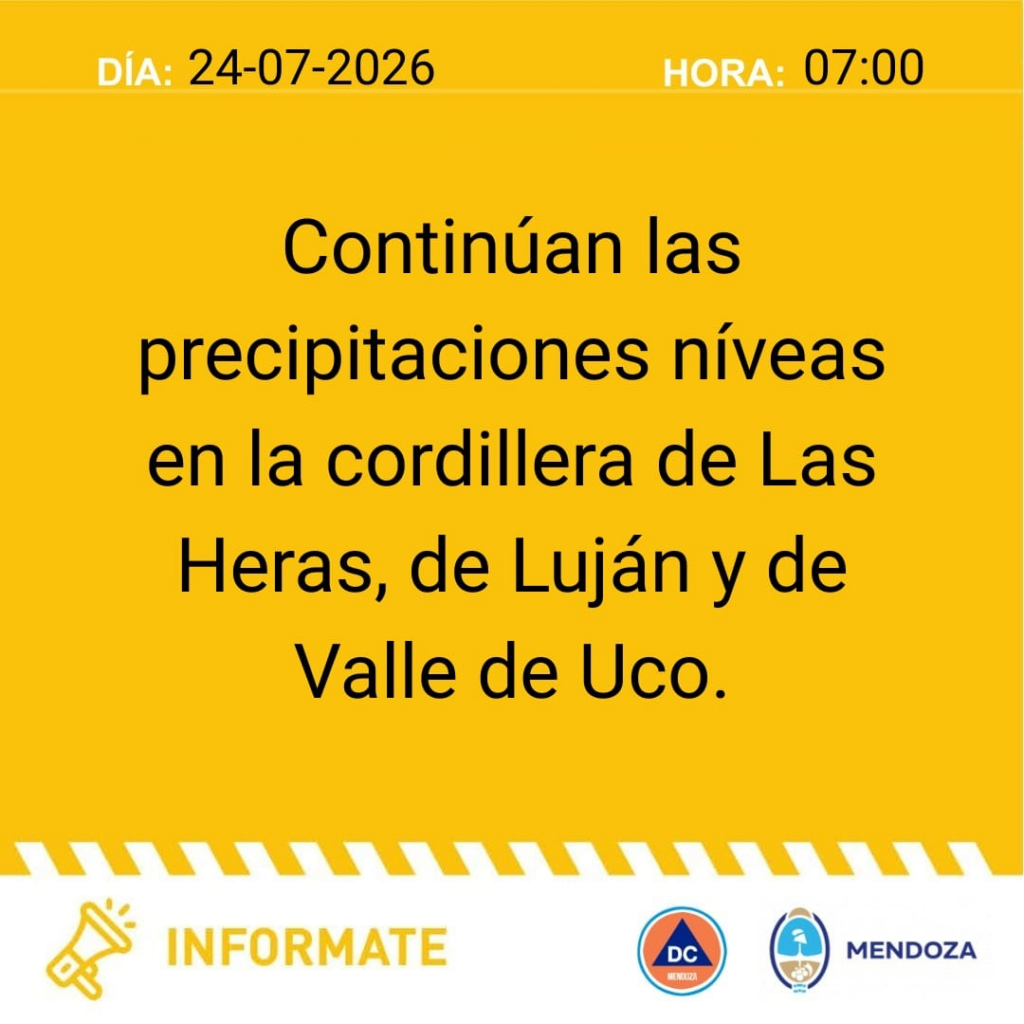 Pronóstico del tiempo en General Alvear
