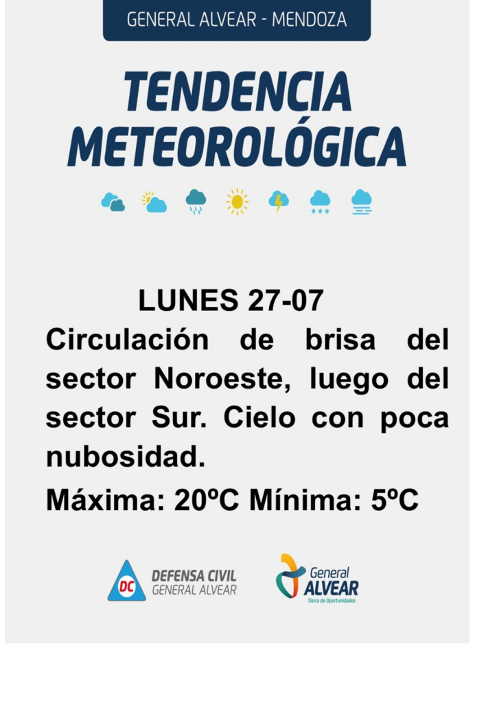 El pronóstico del tiempo en General Alvear