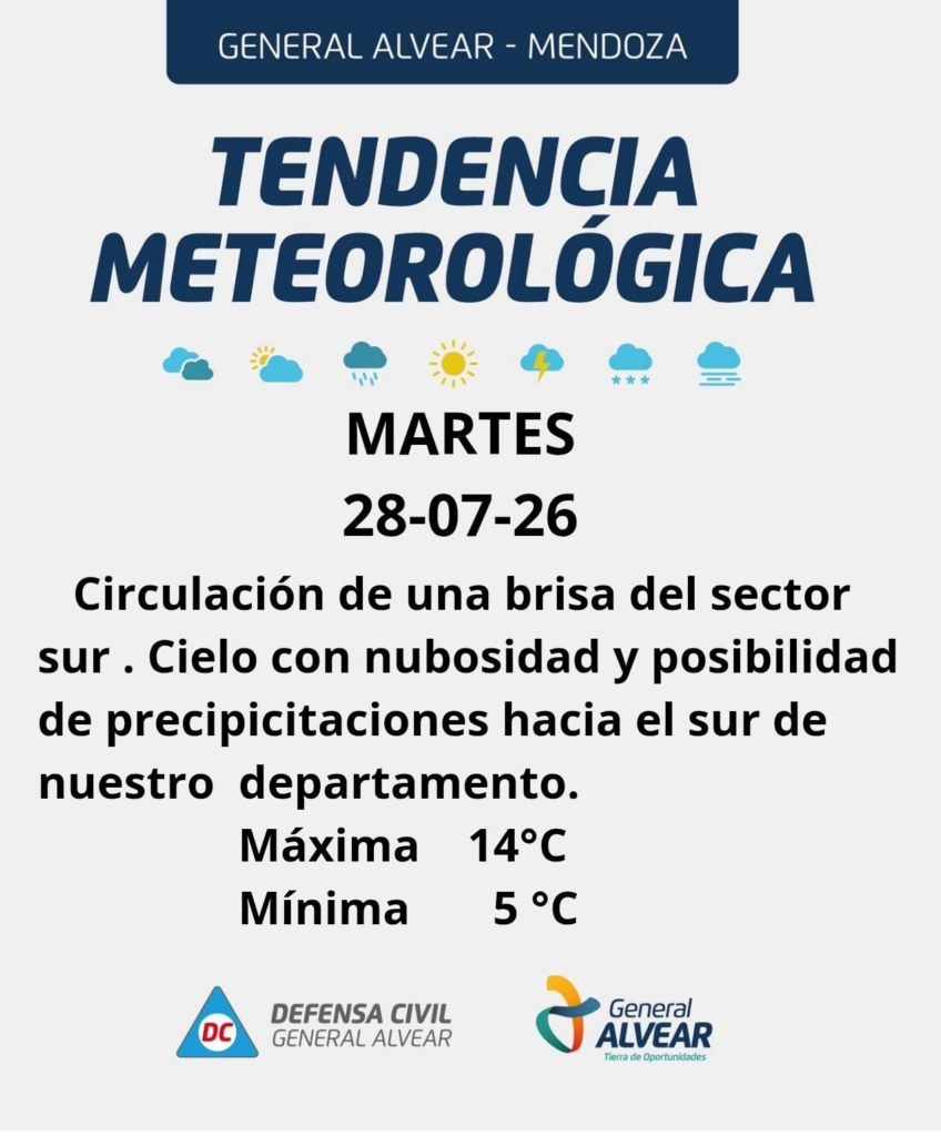 Pronóstico para General Alvear Martes 