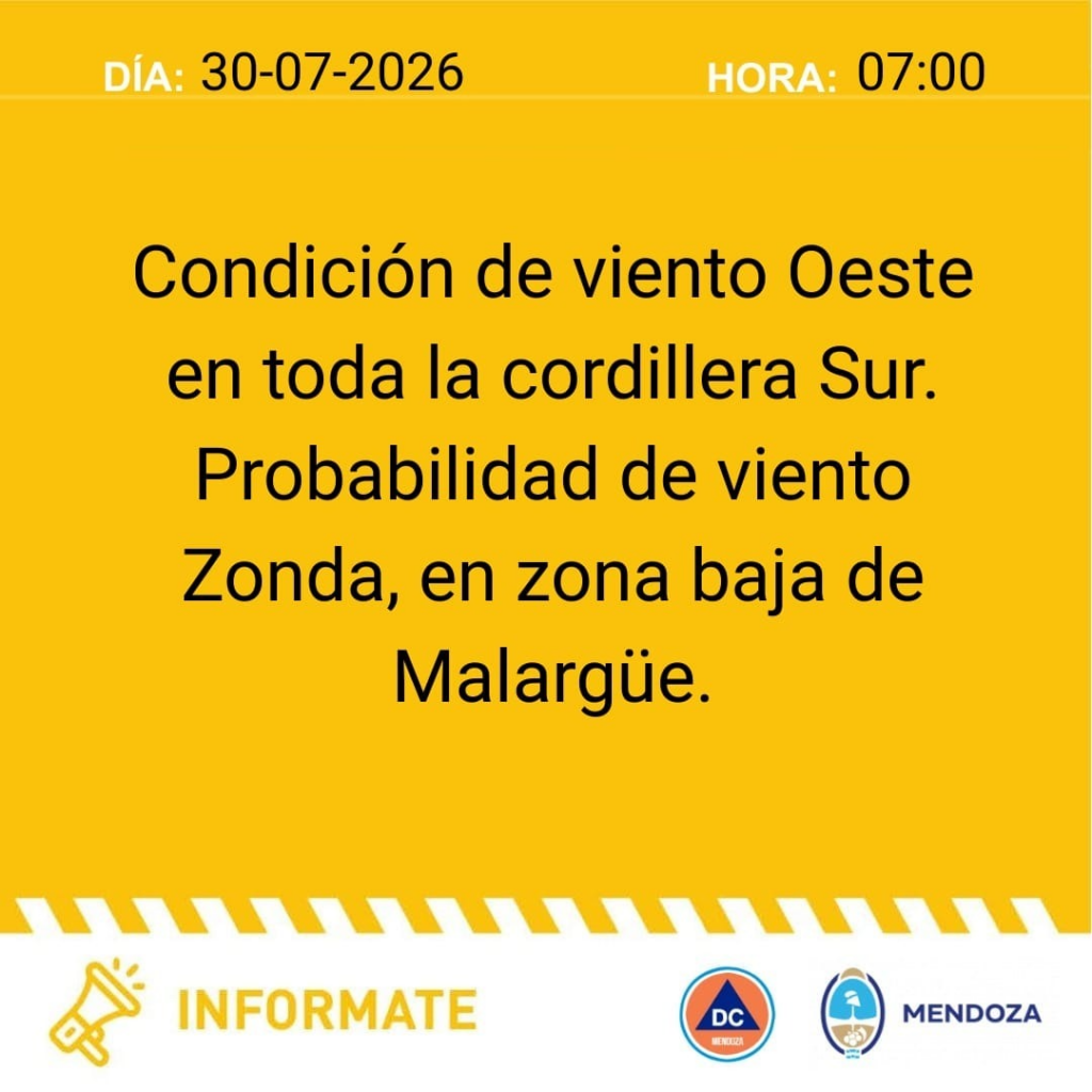 Pronóstico del tiempo en General Alvear