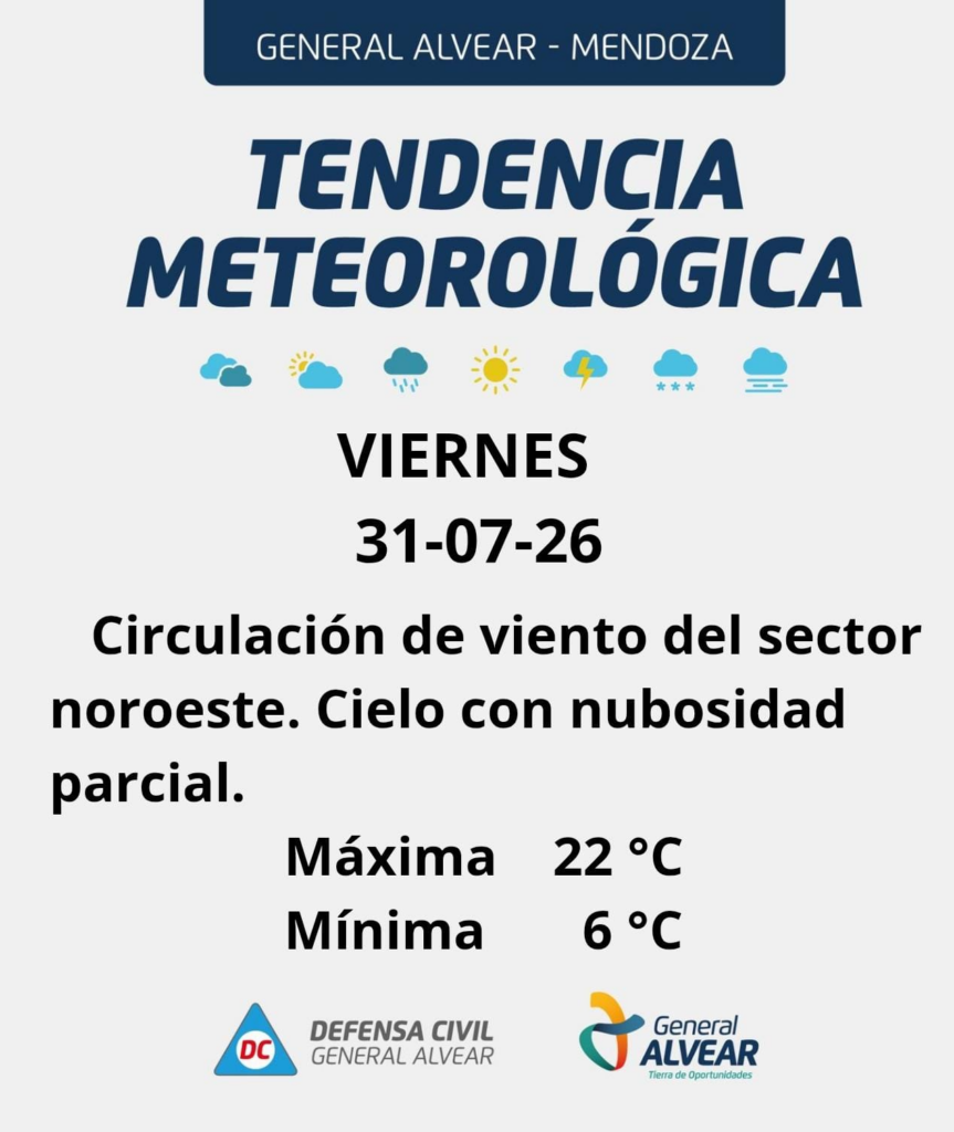 El pronóstico del tiempo en General Alvear 