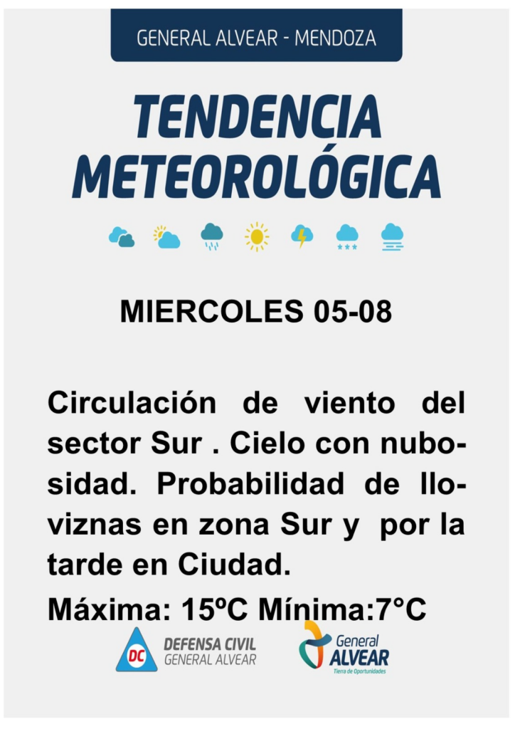 El pronóstico del tiempo en General Alvear 
