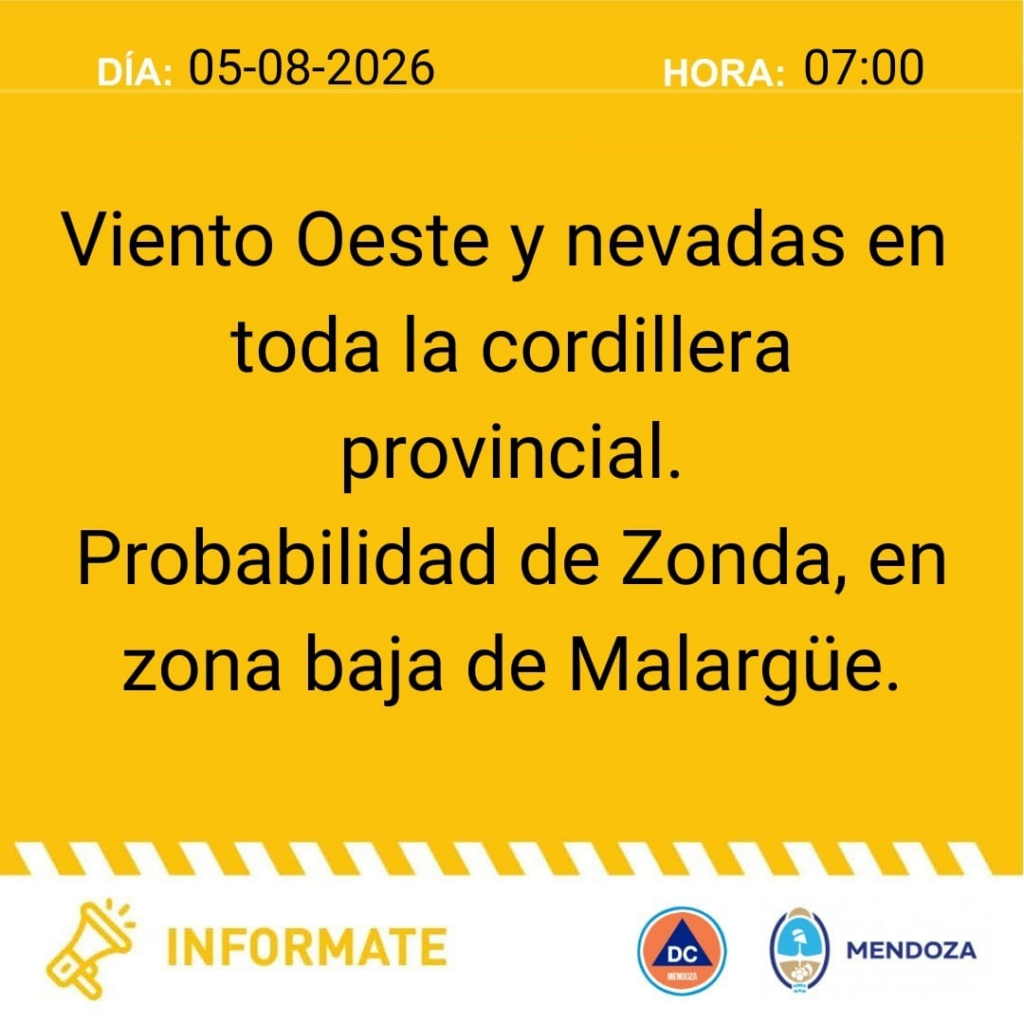 El pronóstico del tiempo en General Alvear 