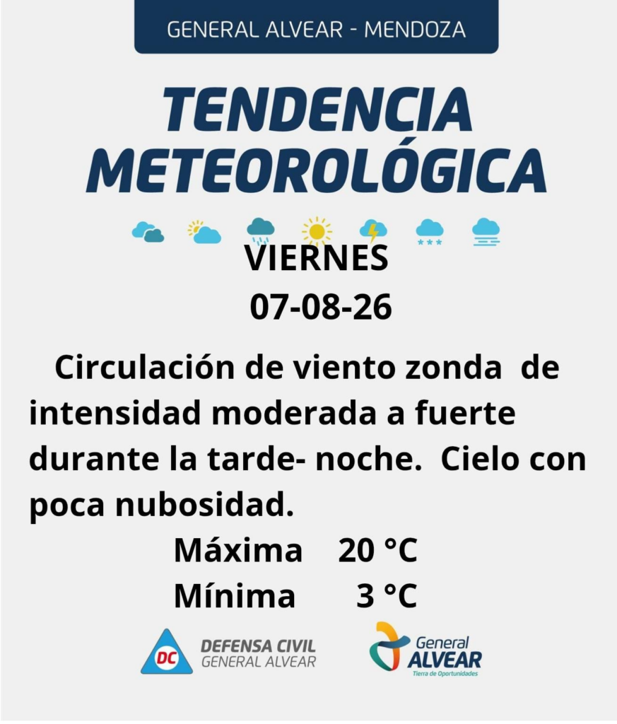 el pronóstico del tiempo en General Alvear
