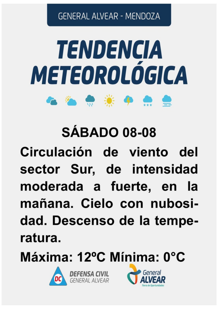 el pronóstico del tiempo para el fin de semana