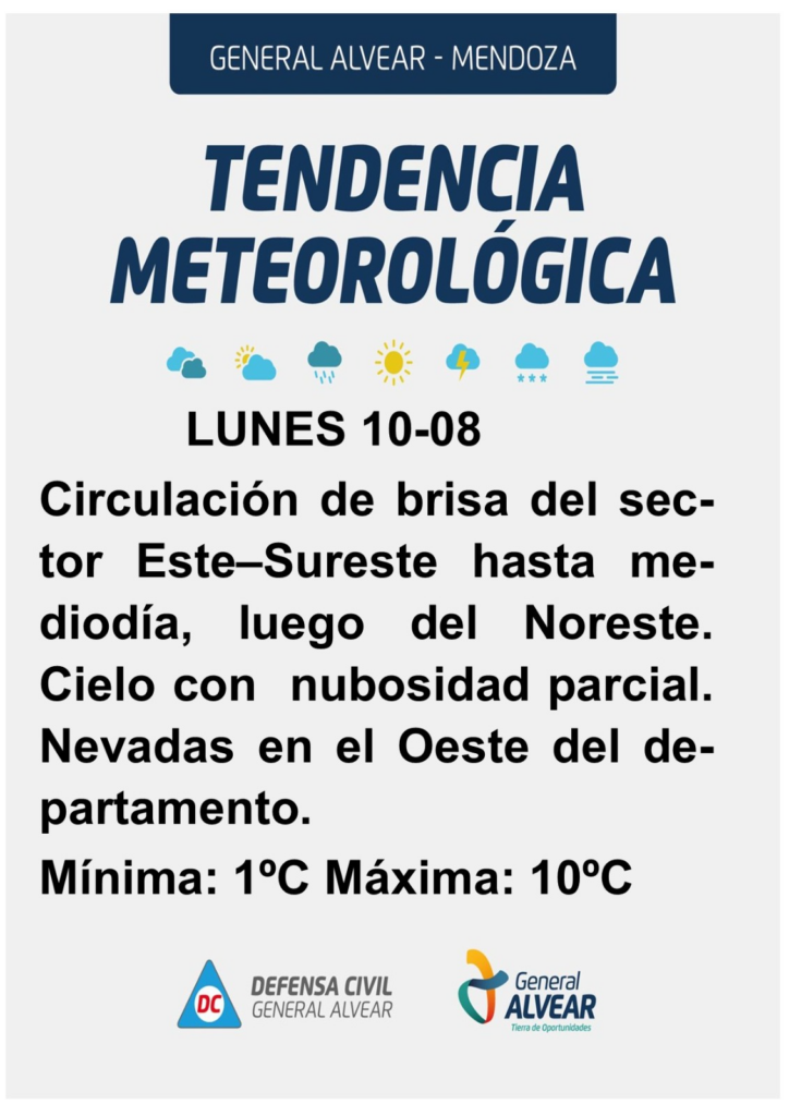 pronóstico del tiempo General Alvear