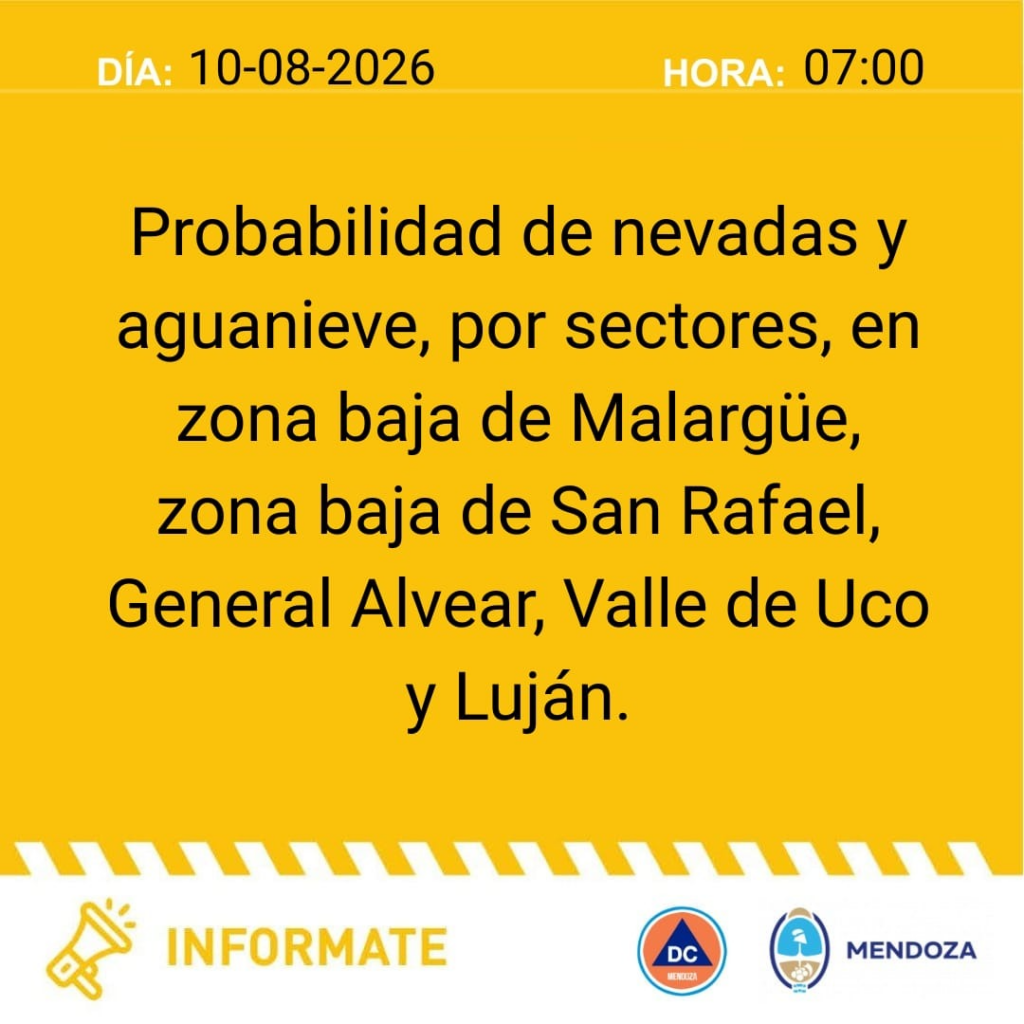 pronóstico del tiempo General Alvear