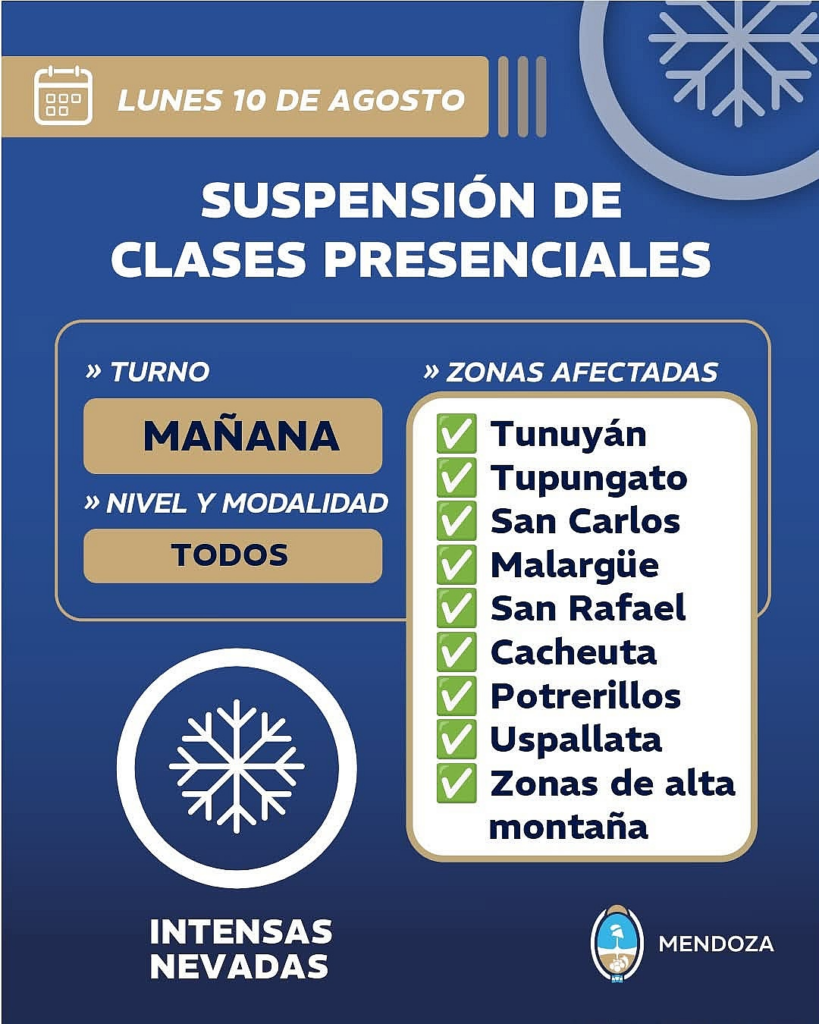 suspensión de clases en San Rafael y Malargüe