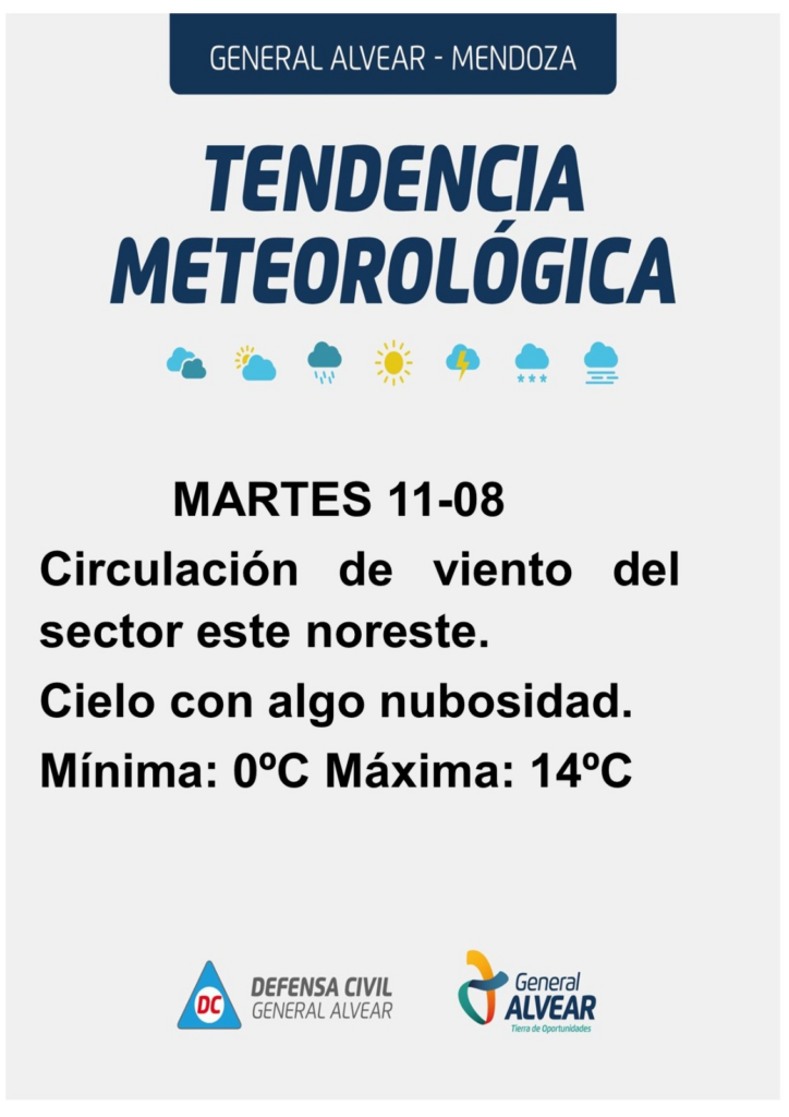 pronóstico del tiempo General Alvear