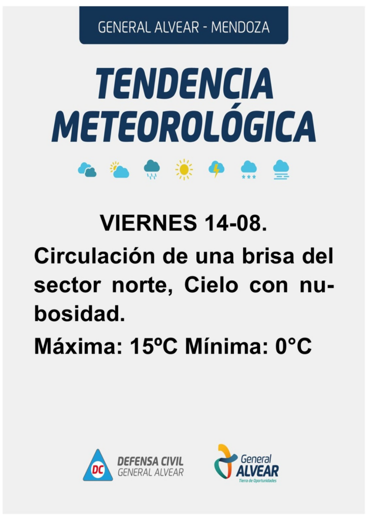 el tiempo en General Alvear Mendoza