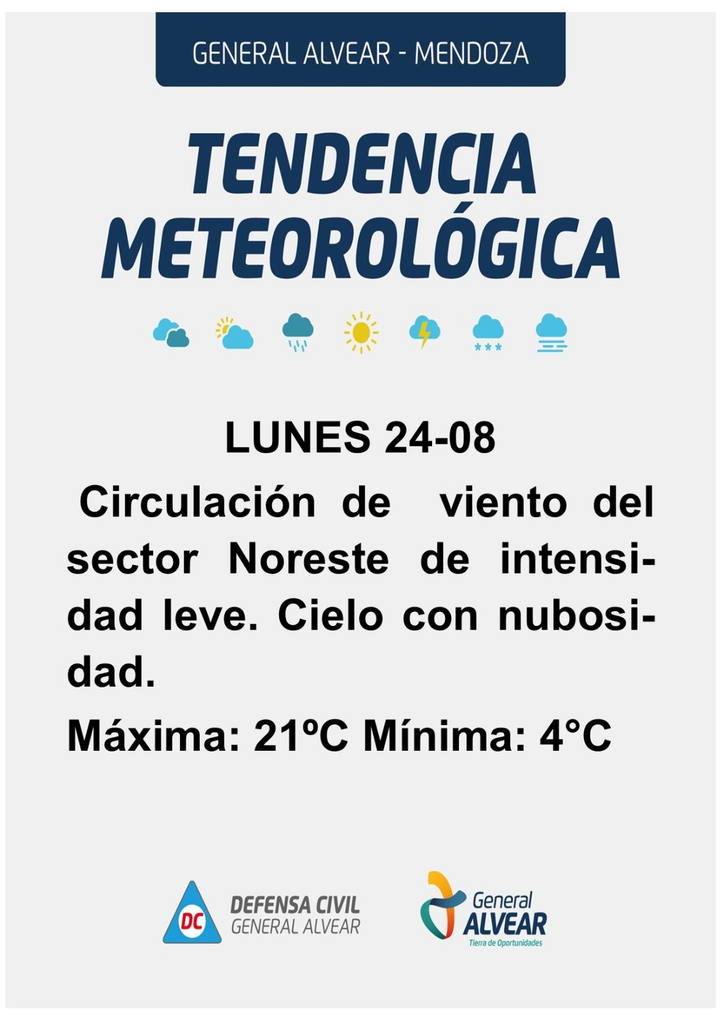 Pronóstico del tiempo en General Alvear