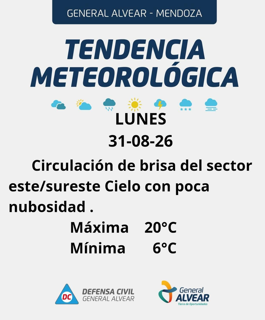Pronóstico del tiempo en General Alvear