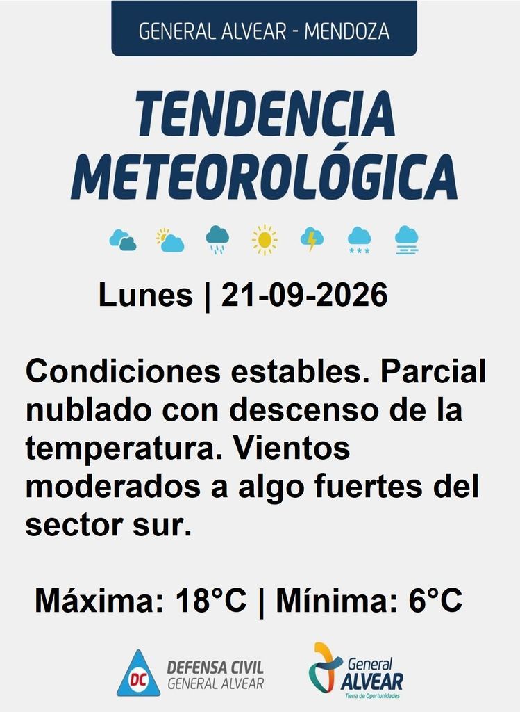 Pronóstico del tiempo en General Alvear