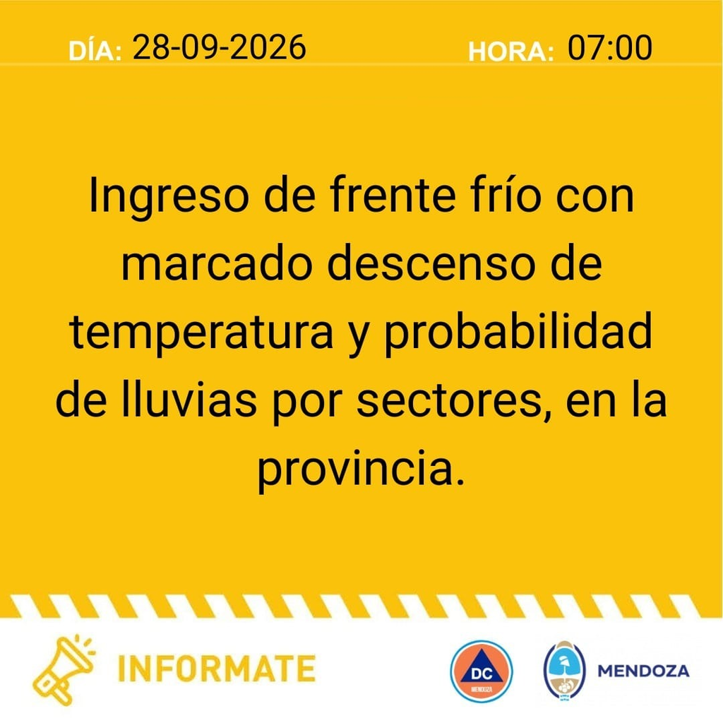 Pronóstico del tiempo en General Alvear