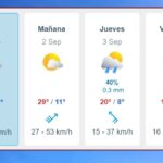 pronostico del tiempo en general alvear