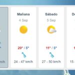 pronostico del tiempo en general alvear